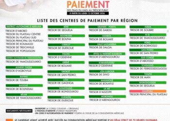 Hadj 2027 : le paiement des frais débute ce 12 octobre, l’enrôlement biométrique reporté